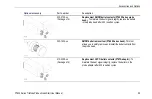 Preview for 73 page of Tektronix P7625 Quick Start User Manual