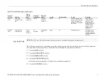 Preview for 9 page of Tektronix PED3200 Series Instructions Manual