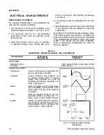 Preview for 11 page of Tektronix PFG 5105 Instruction Manual