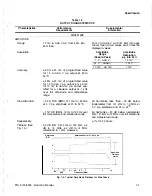 Preview for 16 page of Tektronix PFG 5105 Instruction Manual