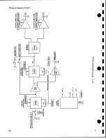 Предварительный просмотр 11 страницы Tektronix PG 501 Instruction Manual