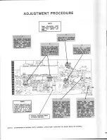 Предварительный просмотр 25 страницы Tektronix PG 501 Instruction Manual