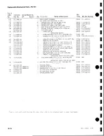 Предварительный просмотр 37 страницы Tektronix PG 501 Instruction Manual