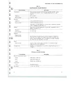 Preview for 11 page of Tektronix PG 506 Instruction Manual