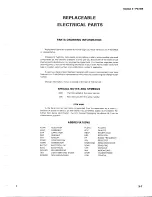 Предварительный просмотр 22 страницы Tektronix PG 508 Instruction Manual