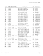 Preview for 26 page of Tektronix PG 508 Instruction Manual