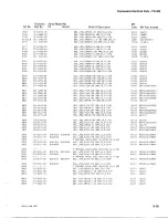 Preview for 36 page of Tektronix PG 508 Instruction Manual