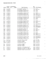 Preview for 39 page of Tektronix PG 508 Instruction Manual