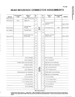 Предварительный просмотр 58 страницы Tektronix PG 508 Instruction Manual