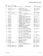 Предварительный просмотр 82 страницы Tektronix PG 508 Instruction Manual