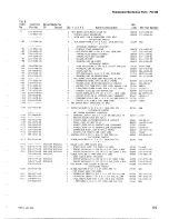 Preview for 84 page of Tektronix PG 508 Instruction Manual