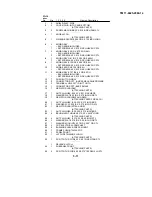 Preview for 126 page of Tektronix PG 508 Instruction Manual