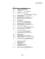 Preview for 149 page of Tektronix PG 508 Instruction Manual