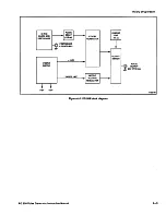 Preview for 21 page of Tektronix PG 509 Instruction Manual