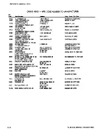 Preview for 38 page of Tektronix PG 509 Instruction Manual