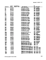 Preview for 39 page of Tektronix PG 509 Instruction Manual