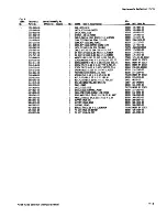 Preview for 49 page of Tektronix PG 509 Instruction Manual