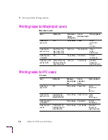 Preview for 78 page of Tektronix Phaser 220 Reference Manual