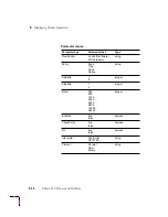 Preview for 148 page of Tektronix Phaser 220 Reference Manual