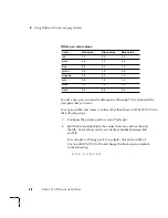 Preview for 156 page of Tektronix Phaser 220 Reference Manual