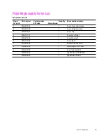 Preview for 9 page of Tektronix Phaser 340 Service  Manual Addendum