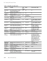 Preview for 54 page of Tektronix PHASER 380 Service Manual