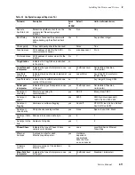 Preview for 55 page of Tektronix PHASER 380 Service Manual