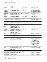 Preview for 58 page of Tektronix PHASER 380 Service Manual