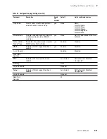 Preview for 59 page of Tektronix PHASER 380 Service Manual