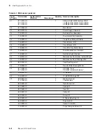 Preview for 324 page of Tektronix PHASER 380 Service Manual