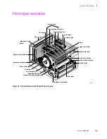 Preview for 19 page of Tektronix Phaser 440 Service Manual