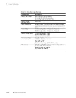 Preview for 30 page of Tektronix Phaser 440 Service Manual