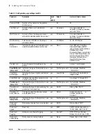 Preview for 46 page of Tektronix Phaser 440 Service Manual