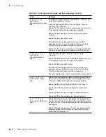 Preview for 118 page of Tektronix Phaser 440 Service Manual