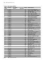 Preview for 208 page of Tektronix Phaser 440 Service Manual