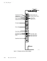 Предварительный просмотр 221 страницы Tektronix Phaser 440 Service Manual