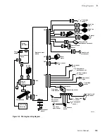 Предварительный просмотр 222 страницы Tektronix Phaser 440 Service Manual