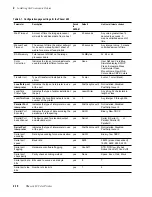 Preview for 38 page of Tektronix Phaser 480 Service Manual