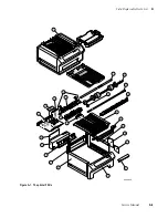 Preview for 157 page of Tektronix Phaser 480 Service Manual