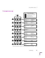 Предварительный просмотр 149 страницы Tektronix Phaser 540 Plus User Manual