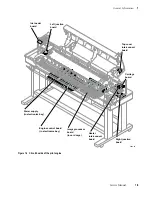 Preview for 6 page of Tektronix Phaser 600 Service Manual