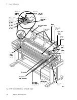 Preview for 7 page of Tektronix Phaser 600 Service Manual