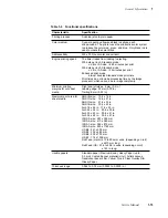 Preview for 14 page of Tektronix Phaser 600 Service Manual