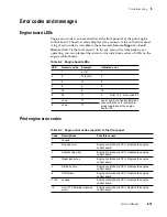 Preview for 129 page of Tektronix Phaser 600 Service Manual