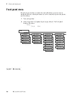 Preview for 244 page of Tektronix Phaser 600 Service Manual