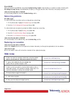 Preview for 7 page of Tektronix PHASER 7300 Help Manual