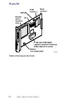 Предварительный просмотр 26 страницы Tektronix Phaser 740 Service Manual