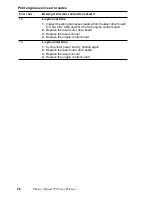 Preview for 40 page of Tektronix Phaser 740 Service Manual