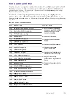 Предварительный просмотр 47 страницы Tektronix Phaser 740 Service Manual