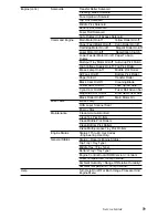 Предварительный просмотр 91 страницы Tektronix Phaser 740 Service Manual